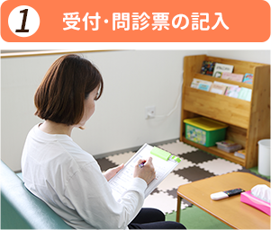 受付・問診票の記入