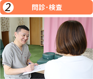 問診・検査